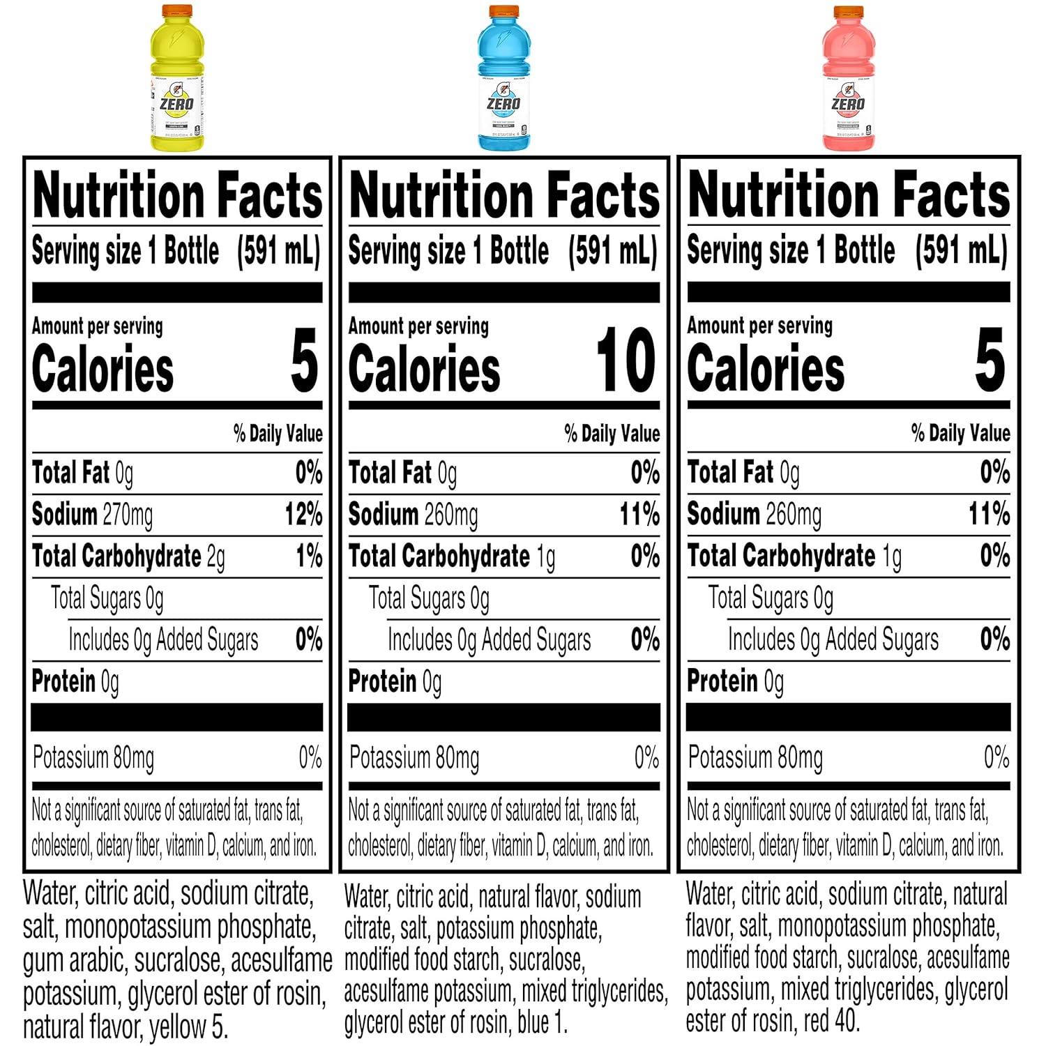 Gatorade Zero Sugar Thirst Quencher， Cool Blue Variety Pack， 20 Fl Oz (Pack of 12) - Image 8